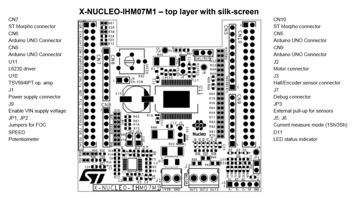 X-NUCLEO-IHM07M1 - Silkscreen layer X-NUCLEO-IHM07M1 - Silkscreen layer